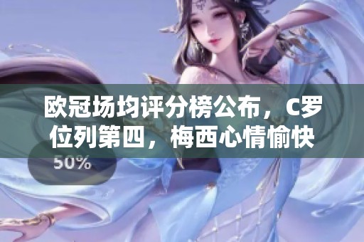 欧冠场均评分榜公布，C罗位列第四，梅西心情愉快