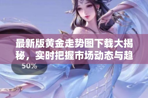 最新版黄金走势图下载大揭秘，实时把握市场动态与趋势